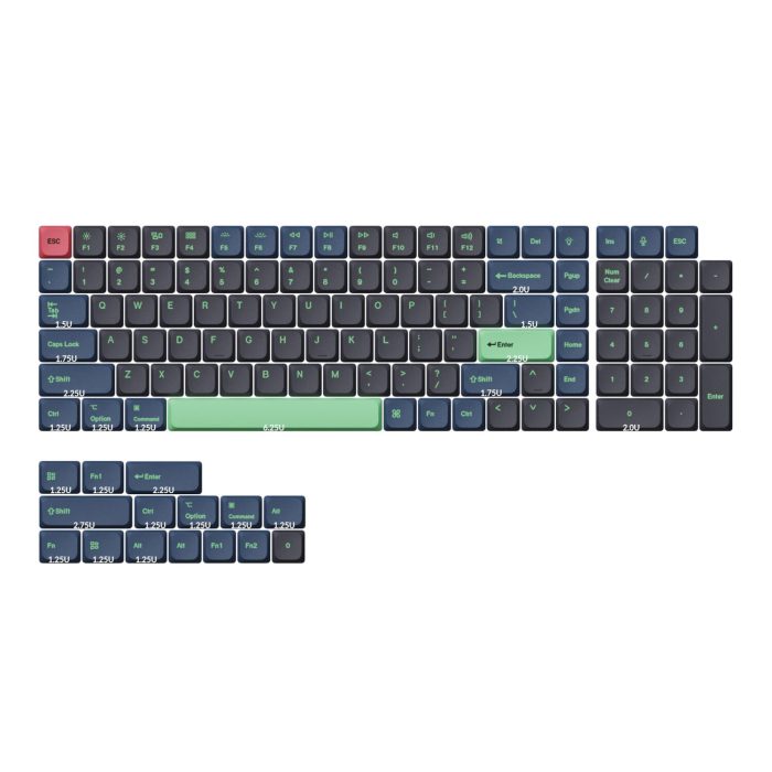 PBT